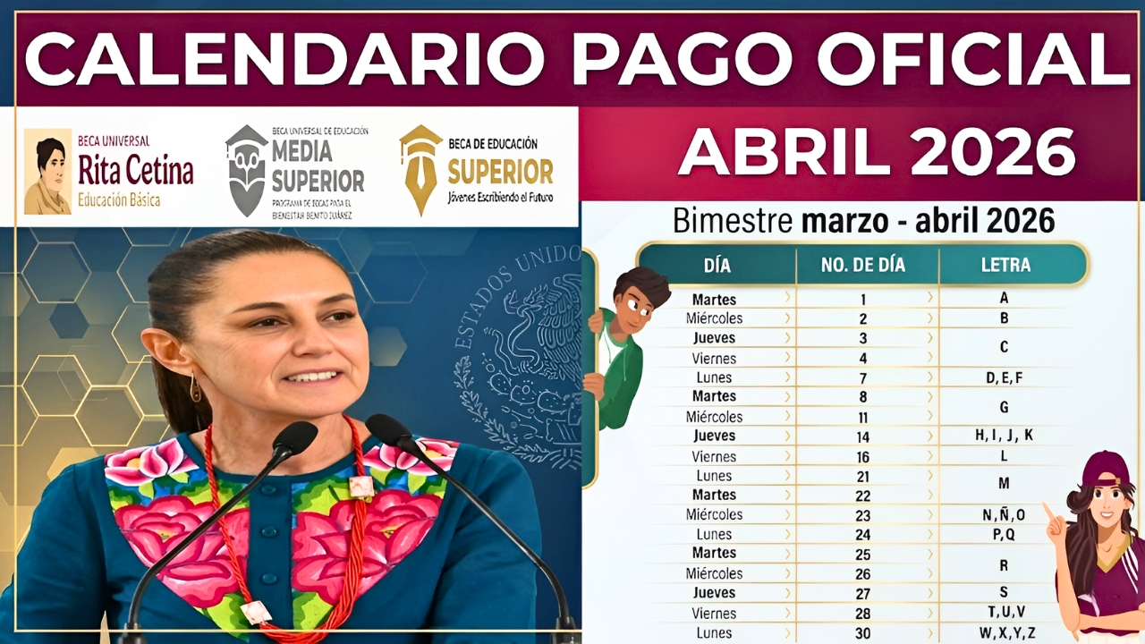 Beca Rita Cetina: Calendario de pagos de abril explicado fácil y claro